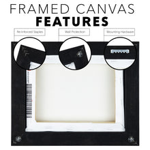 Load image into Gallery viewer, Vacation photos
